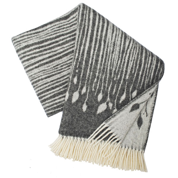 Eco Throw